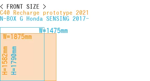 #C40 Recharge prototype 2021 + N-BOX G Honda SENSING 2017-